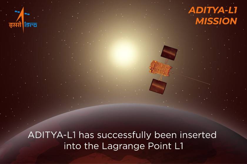 Aditya L1 Mission success - lok junction