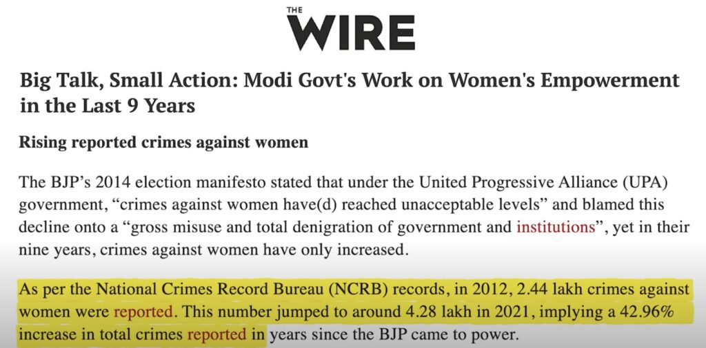 The wire report on modi achievement on women empowerment Lokjunction.com lokjunctioninsta Lok Junction