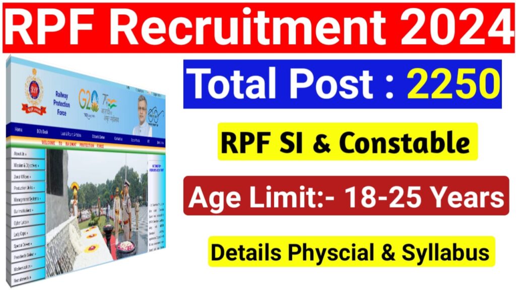 Rpf Recruitment 2024